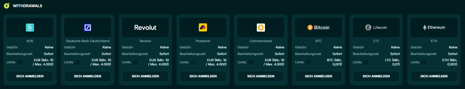 Auszahlungsmethoden im Spinaconda Casino