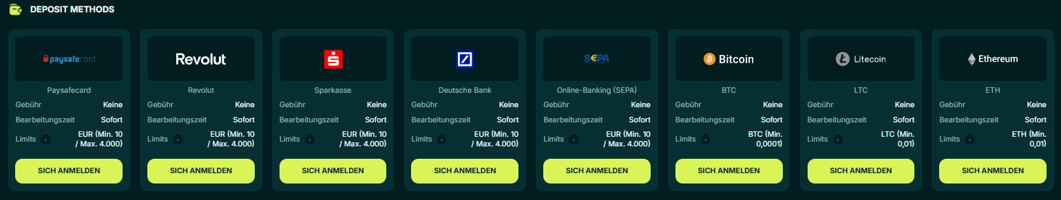 Einzahlungsmethoden im Spinaconda Casino